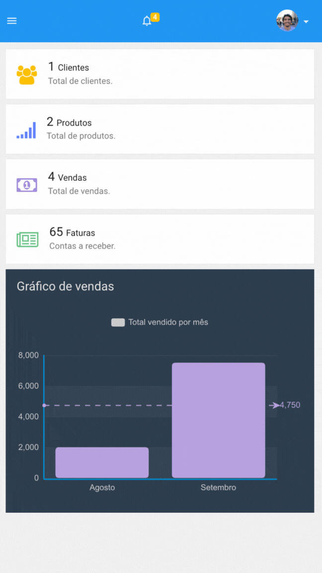 Relatório de controle de pagamentos e finanças do SeuLojista